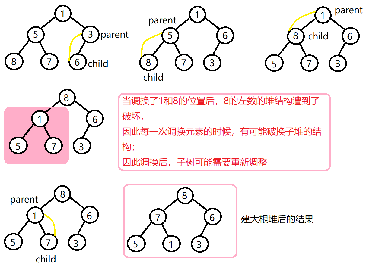 watermark,type_ZmFuZ3poZW5naGVpdGk,shadow_10,text_aHR0cHM6Ly9ibG9nLmNzZG4ubmV0L3dlaXhpbl80NDkxNTgxMQ==,size_16,color_FFFFFF,t_70