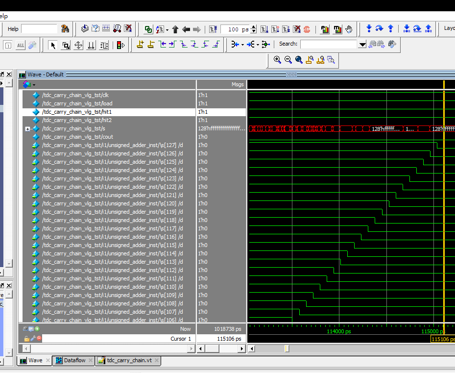 Modelsim 128bits Invalid Command Name 0 error Qstructure sort 