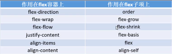 这里是引用