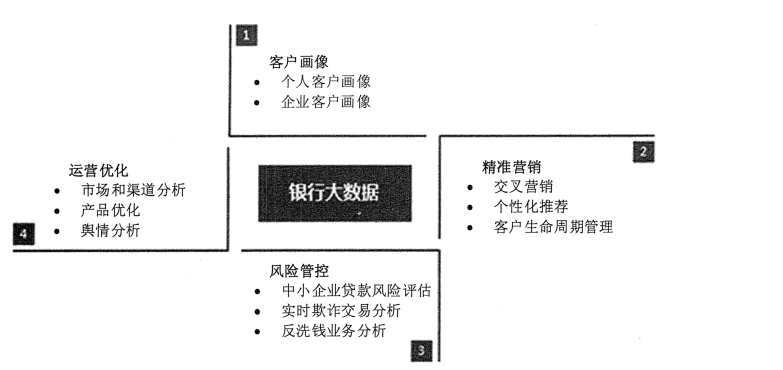 人口特征包括_全球人口分布特征(2)