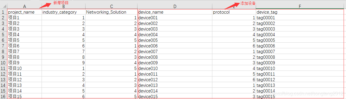 NLE configuration file