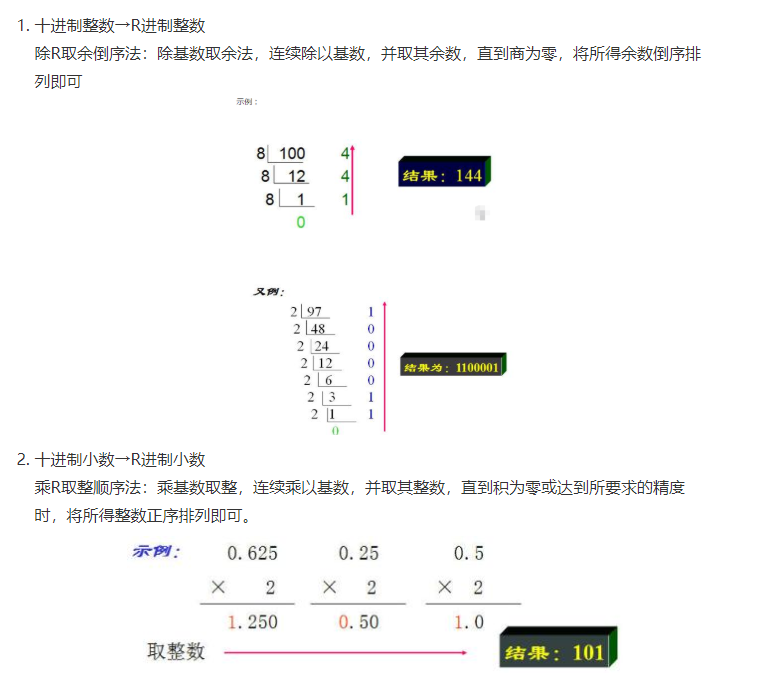 把一个带小数的十进制数转化为r进制数输出 R可为二进制 八进制或十六进制 从键盘输入 安财小辣鸡的博客 Csdn博客