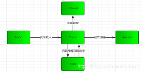 ここに画像を挿入説明