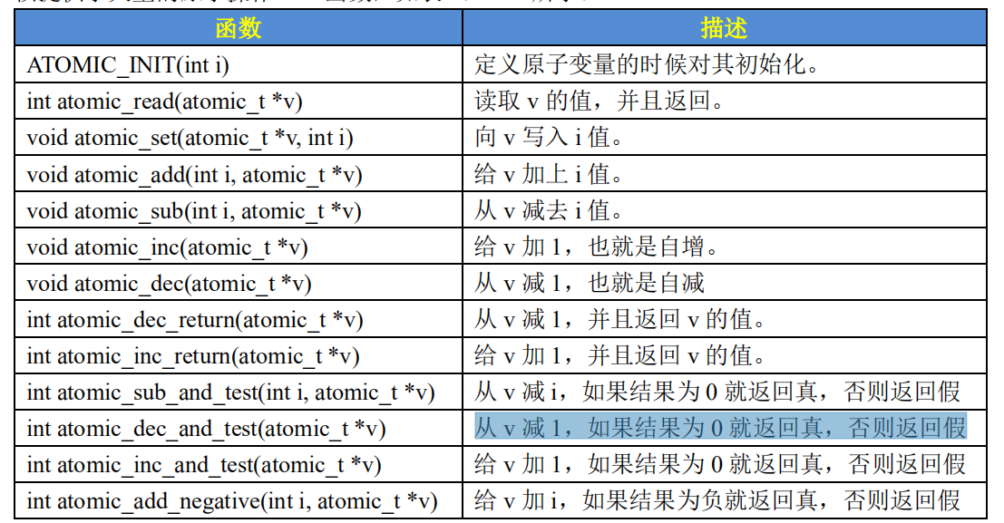 Edition没有卖的nfs Csdn