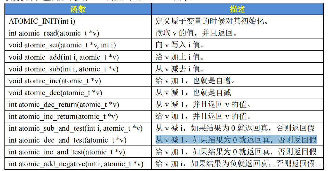 Edition没有卖的nfs Csdn Edition没有卖的nfs Csdn