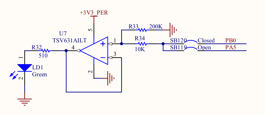 STM32 基于 CubeMX配置GPIO点亮LED灯（超级详细+图文并茂）