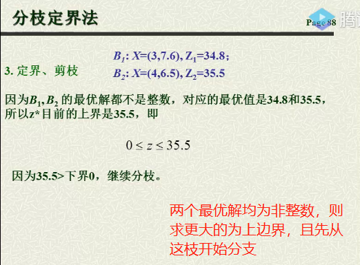 最优化课堂笔记03：整数规划