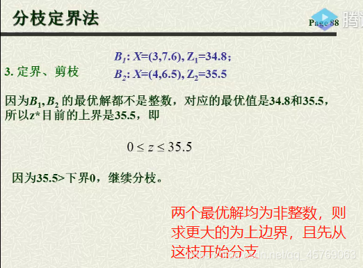 最优化课堂笔记03：整数规划