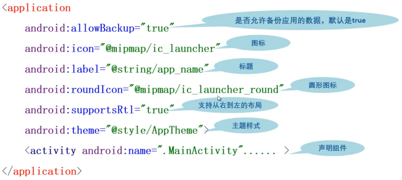 application标签