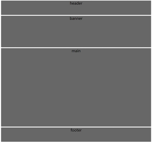 一列固定宽度且居中
