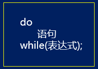 [外链图片转存失败,源站可能有防盗链机制,建议将图片保存下来直接上传(img-kvEUMq1O-1586266749556)(E:\workspace\TyporaProjects\C笔记\网易-C程序设计第四版\images\第四章\4-2-1-dowhile.png)]