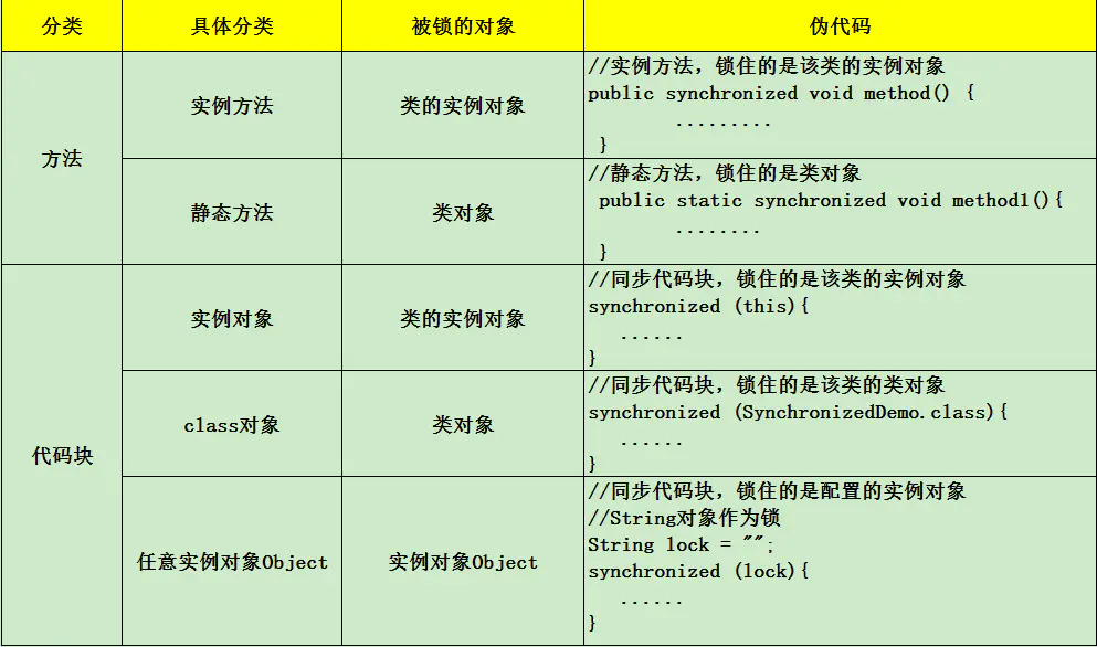 来源网络