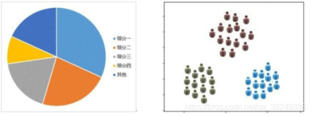 [外链图片转存失败,源站可能有防盗链机制,建议将图片保存下来直接上传(img-WrCy5icV-1586274092923)(attachment:image.png)]