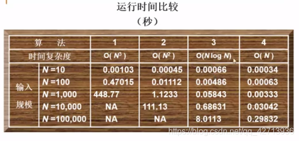 ここに画像を挿入説明