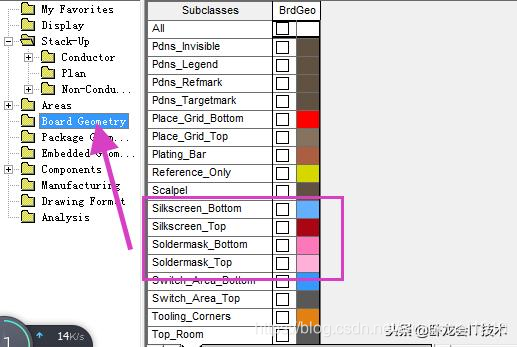 ALLEGRO中颜色设置中,为什么有很多层是重复的,有什么区别?