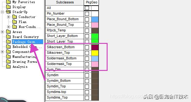 ALLEGRO中颜色设置中,为什么有很多层是重复的,有什么区别?