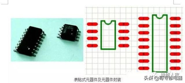 常用元器件及元器件封装知识