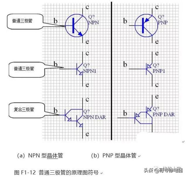 常用元器件及元器件封装知识