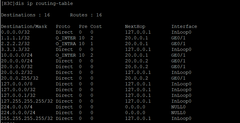 ospf h3c