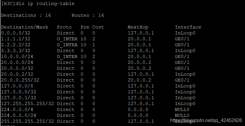 ospf h3c