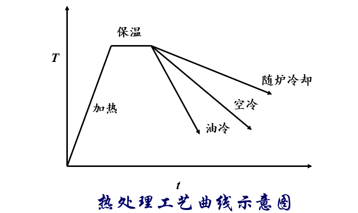 冷却结晶的原理和操作_结晶器冷却原理图 原创(2)