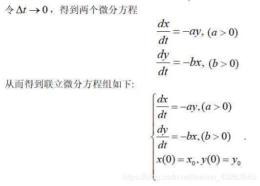人口差分方程模型_差分方程