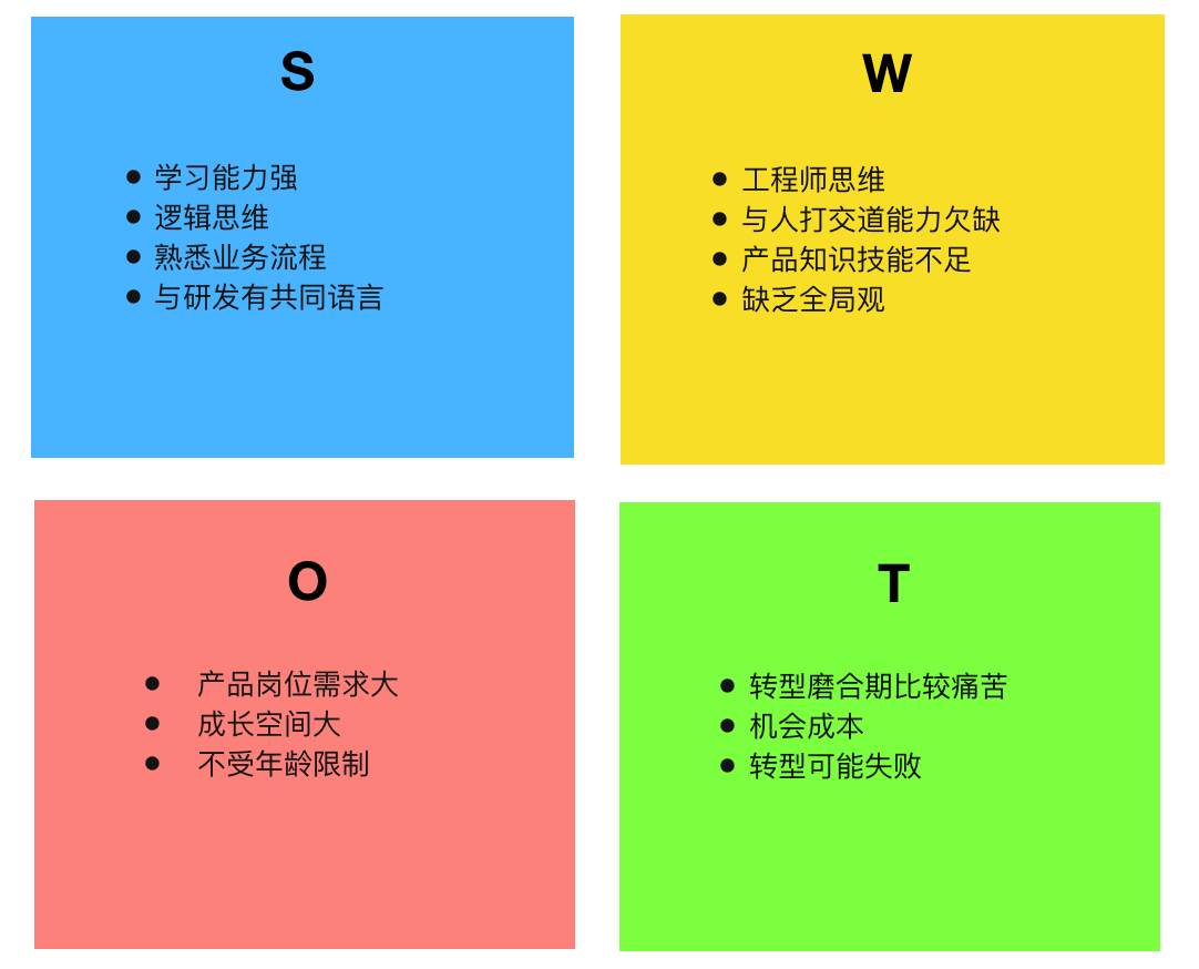 思维模式分析_思维模型有哪几种