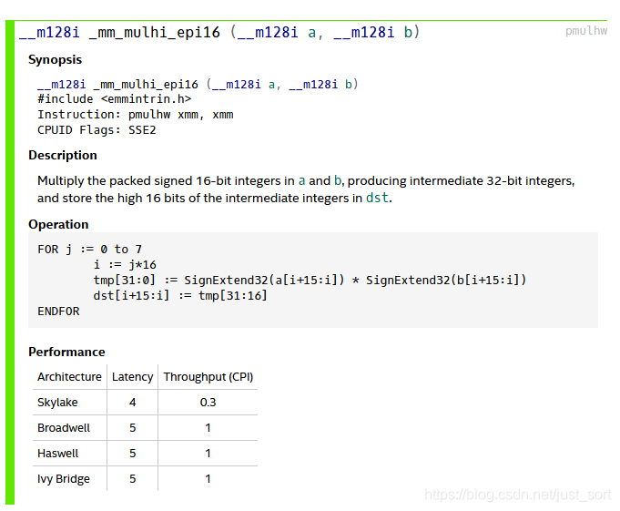 _mm_mulhi_epi16 指令