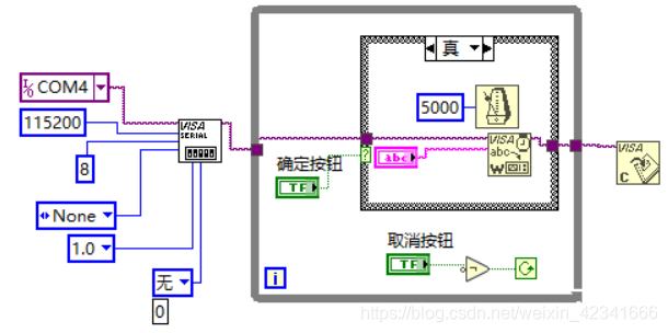 Labview与STM32串口通讯--基于Simulink代码生成