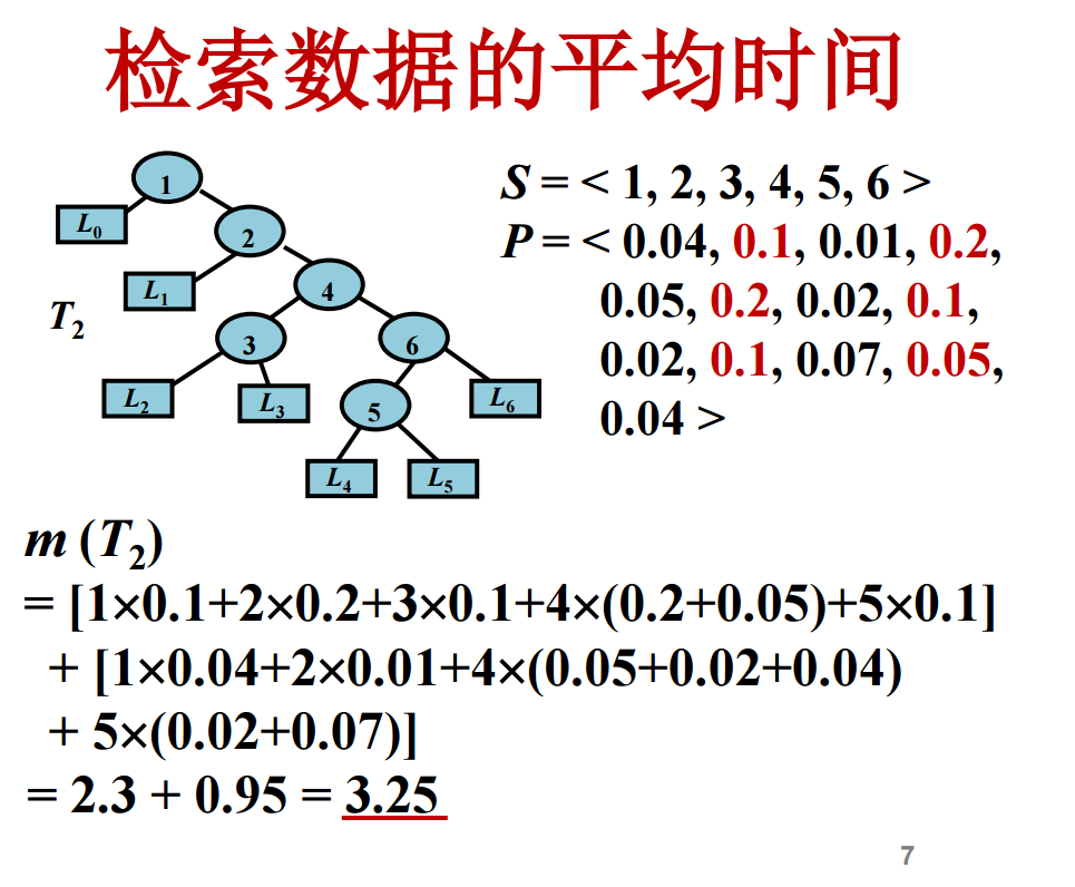 watermark,type_ZmFuZ3poZW5naGVpdGk,shadow_10,text_aHR0cHM6Ly9ibG9nLmNzZG4ubmV0L2ZzZGFld3Jx,size_16,color_FFFFFF,t_70