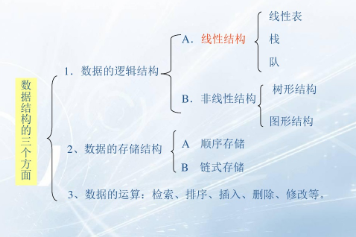 电子信息类面试内容_电子信息基础知识 (https://mushiming.com/)  第10张