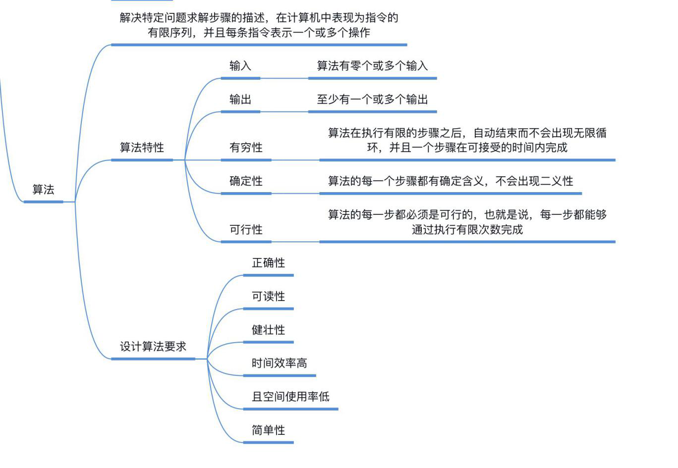 电子信息类面试内容_电子信息基础知识 (https://mushiming.com/)  第11张