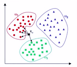 watermark,type_ZmFuZ3poZW5naGVpdGk,shadow_10,text_aHR0cHM6Ly9ibG9nLmNzZG4ubmV0L3FxXzQxNzA5Mzc4,size_16,color_FFFFFF,t_70