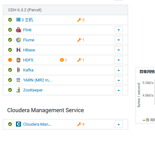 Flink 1.9 CDH 6.3 集成