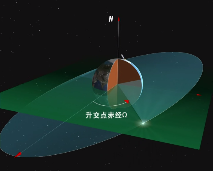 航天器是在大氣層外宇宙空間運行的飛行器,常見的就是人造地球衛星