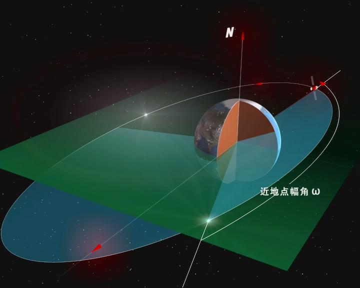 卫星定位运营中心图片,卫星定位运营中心图片高清