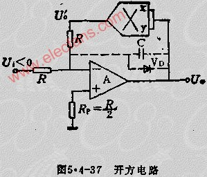 乘方及方根运算电路