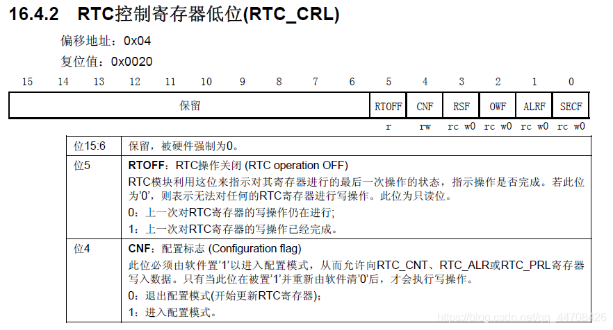 ![RTC(https://img-blog.csdnimg.cn/20200408184248329.png?x-oss-process=image/watermark,type_ZmFuZ3poZW5naGVpdGk,shadow_10,text_aHR0cHM6Ly9ibG9nLmNzZG4ubmV0L3FxXzQ0NzA4NDI2,size_16,color_FFFFFF,t_70)