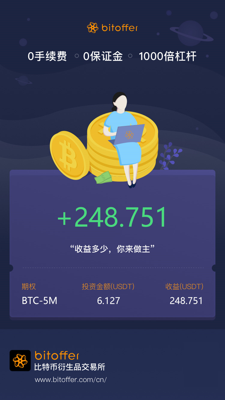 比特币期权5分钟赚40倍期货玩家终于坐不住了 Csdn的博客 Csdn博客