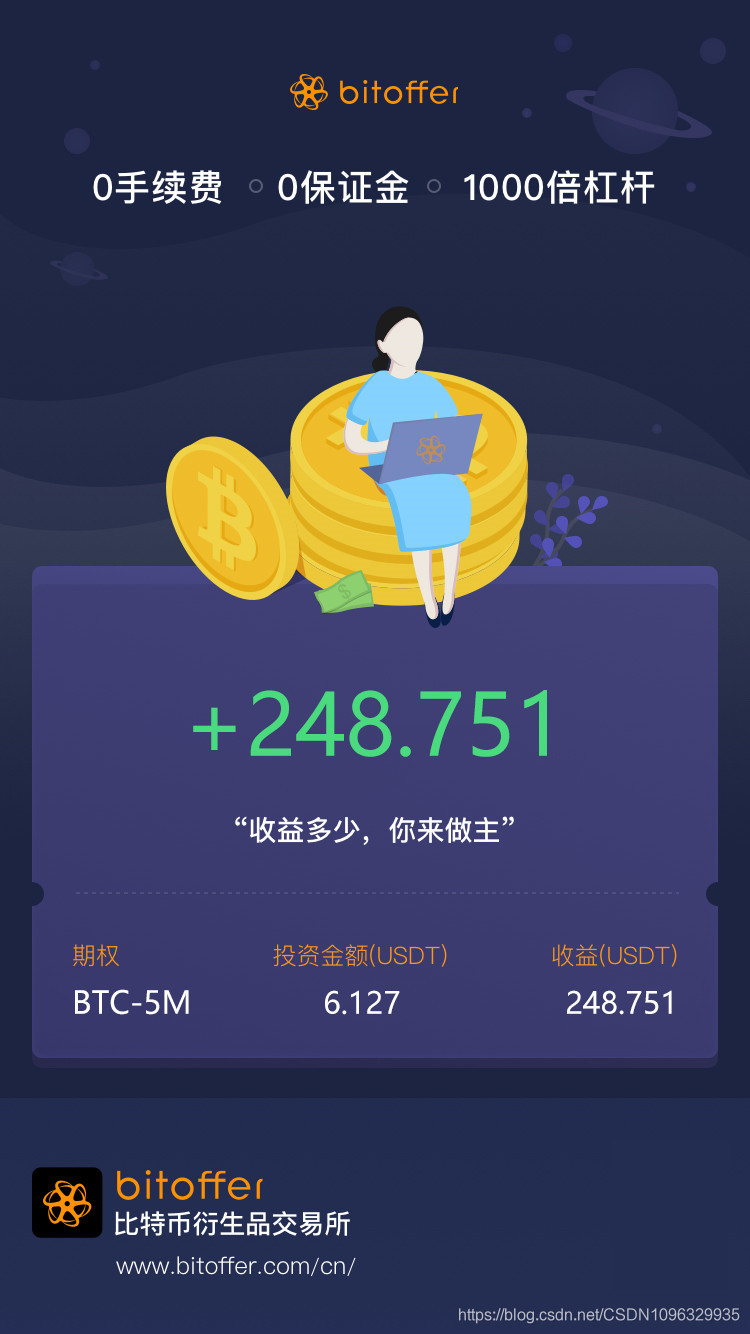 比特币期权5分钟赚40倍期货玩家终于坐不住了 Csdn的博客 Csdn博客