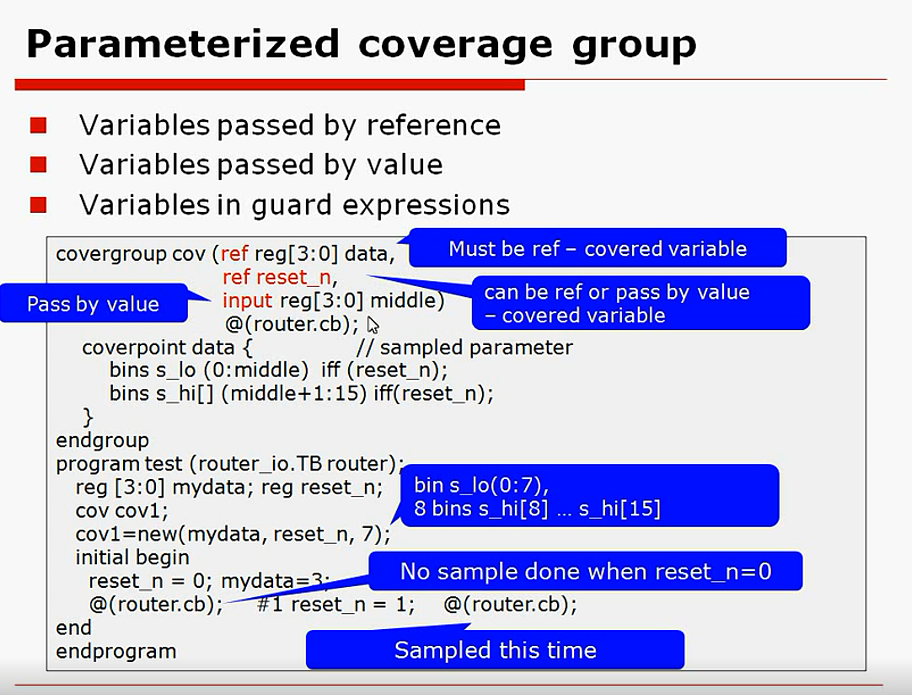 System Verilog学习笔记