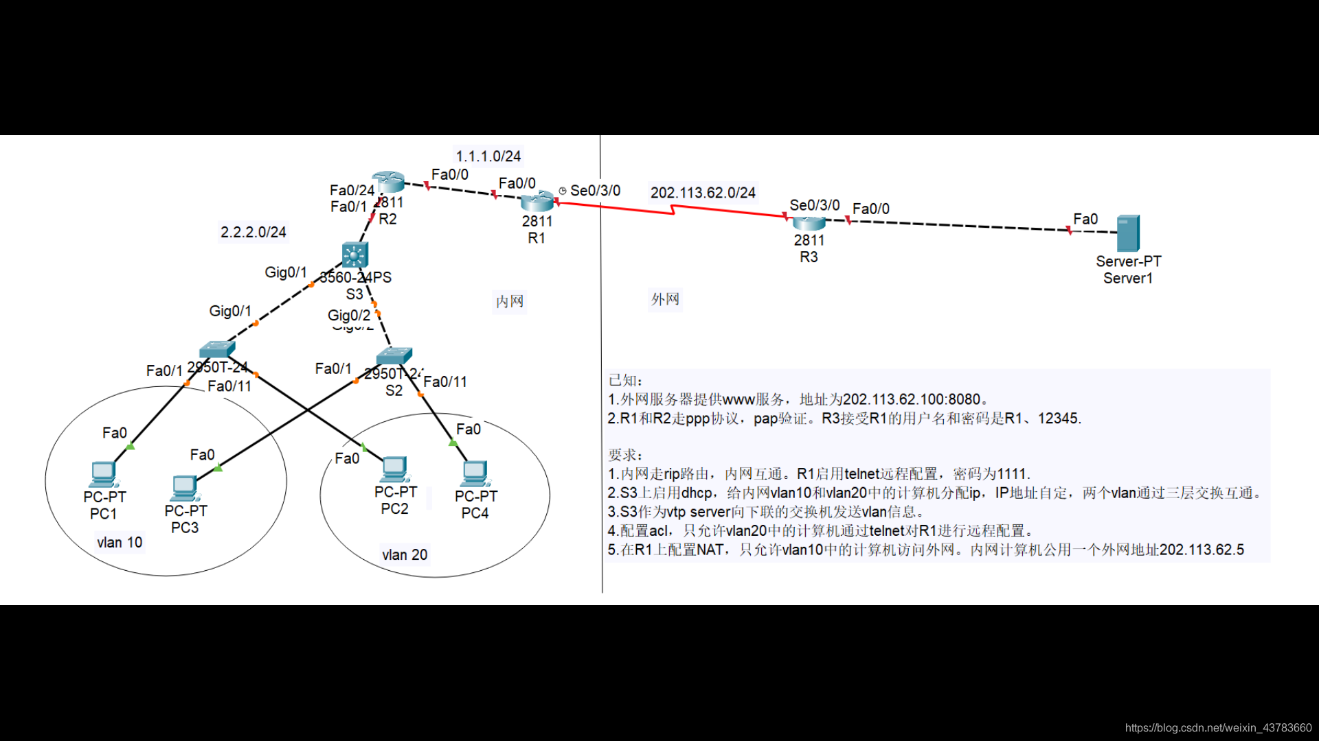 在这里插这个怎么做，我不太理解思科概念入图片描述