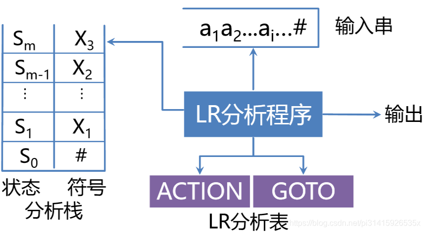 什么是原理分析法_swot分析法是指什么(3)
