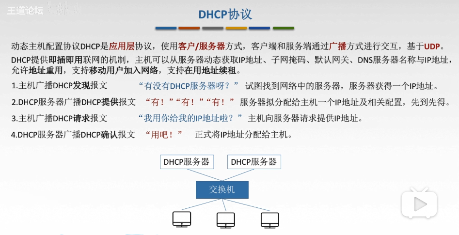 4.3.8 DHCP协议