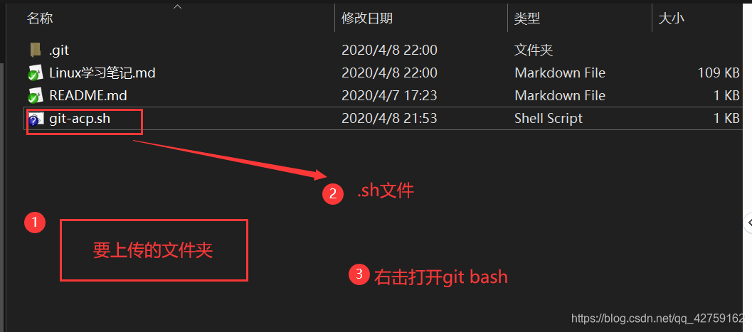 使用git命令批量上传文件 凳子花 的博客 Csdn博客 Git批量上传文件 使用git命令批量上传文件 凳子花 的博客 Csdn博客 Git批量上传文件