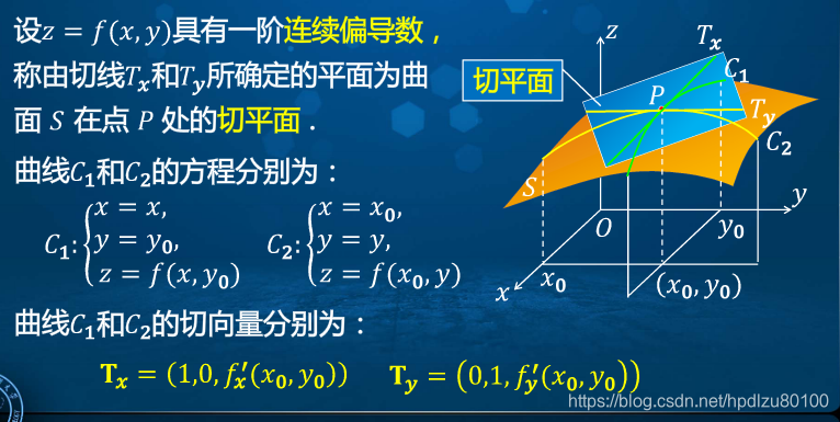 什么是以直代曲 watermark,type_ZmFuZ3poZW5naGVpdGk,shadow_10,text_aHR0cHM6Ly9ibG9nLmNzZG4ubmV0L2hwZGx6dTgwMTAw,size_16,color_FFFFFF,t_70