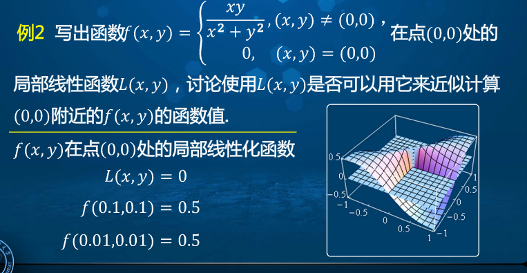高等数学学习笔记——第六十五讲——全微分概念_二元曲线的切向量-CSDN博客
