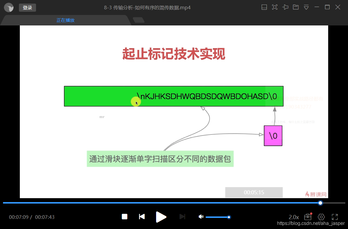 怎么优化网络稳定性 watermark,type_ZmFuZ3poZW5naGVpdGk,shadow_10,text_aHR0cHM6Ly9ibG9nLmNzZG4ubmV0L2FoYV9qYXNwZXI=,size_16,color_FFFFFF,t_70