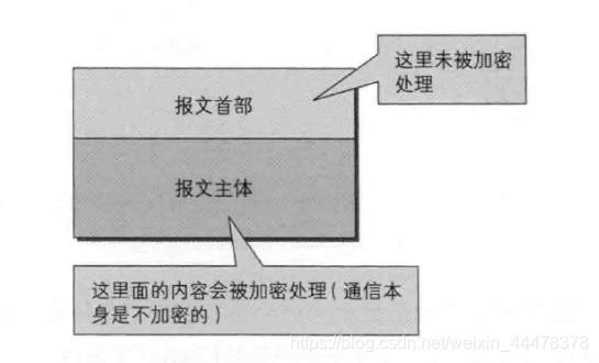 ここに画像を挿入説明