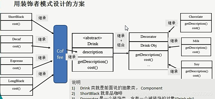 ここに画像を挿入説明